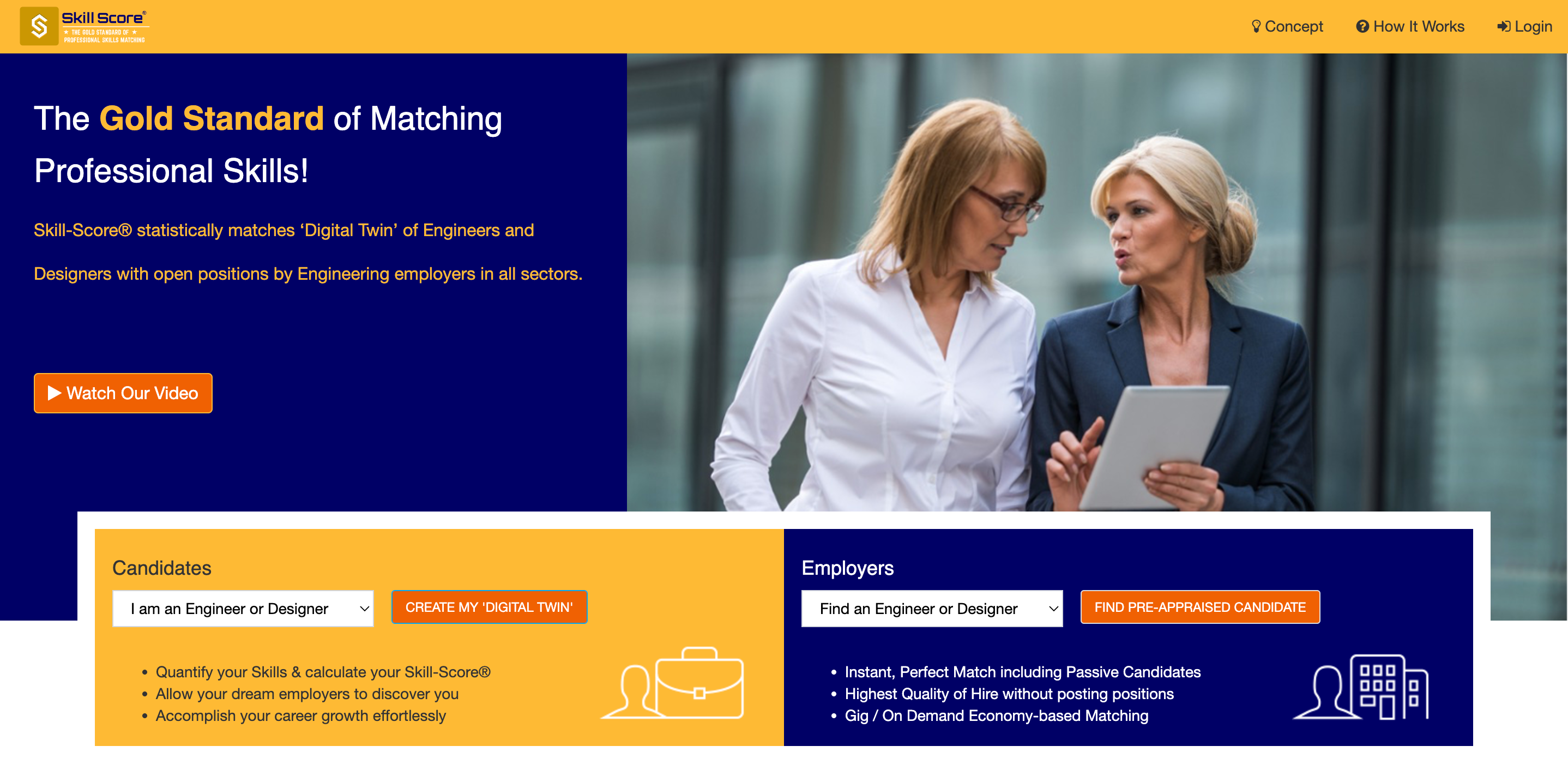 Skill Scores Application
